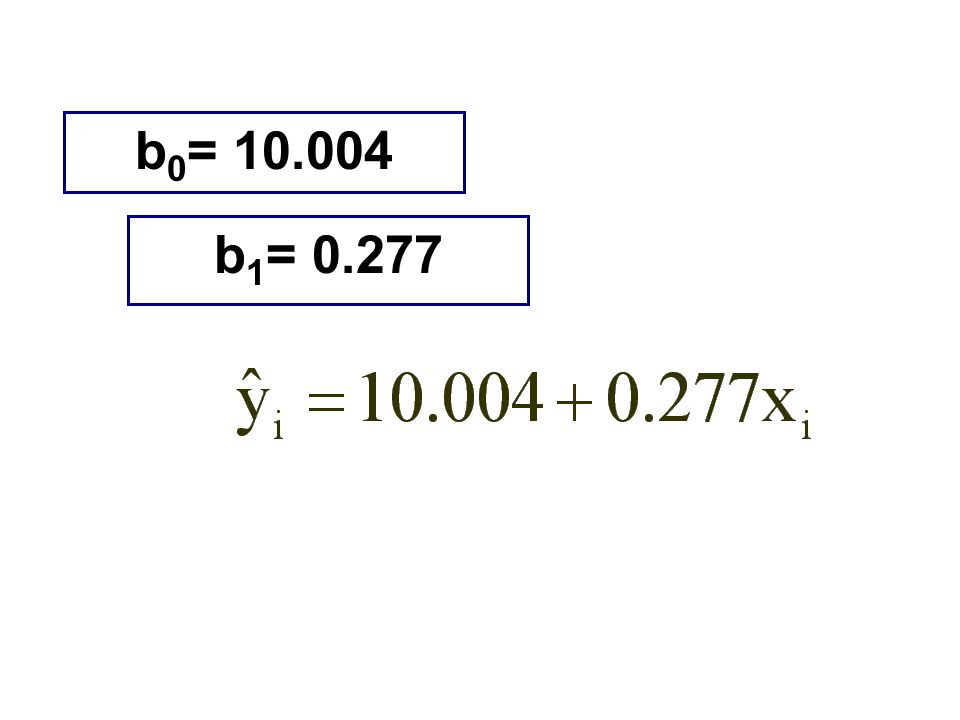 b0= b1= 0.277