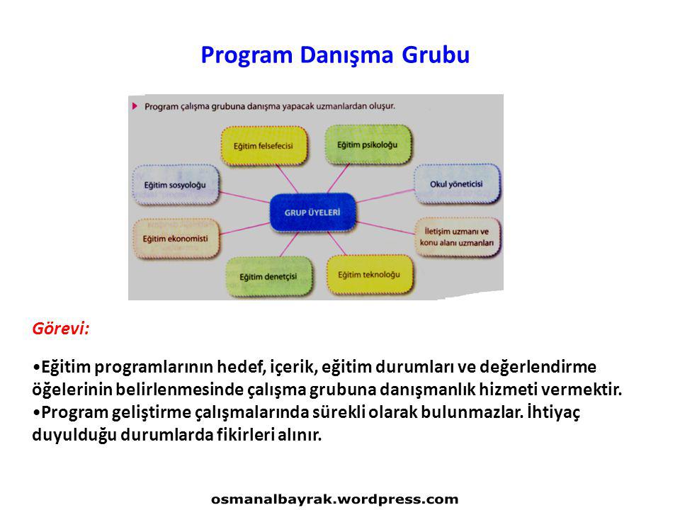 osmanalbayrak.wordpress.com Program Danışma Grubu Görevi: