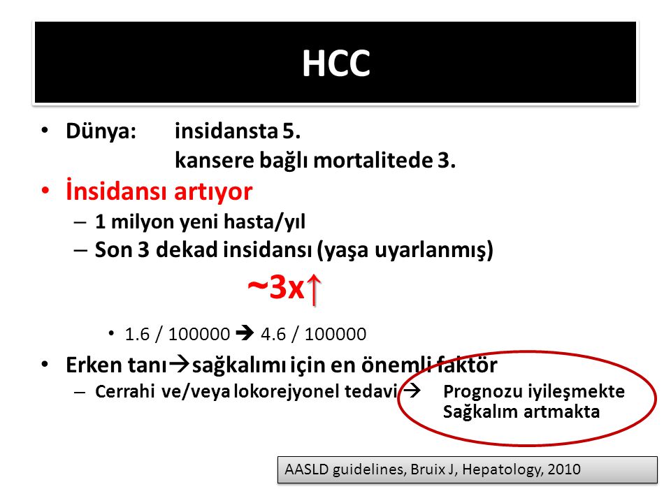 HCC İnsidansı artıyor Dünya: insidansta 5.