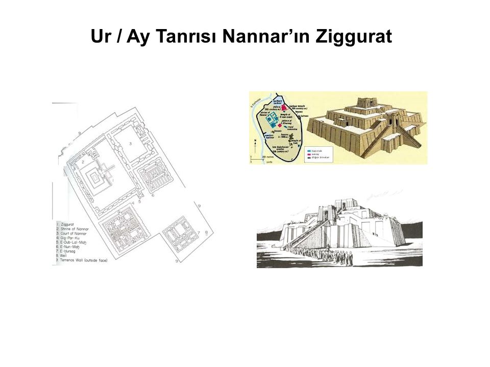 Ur / Ay Tanrısı Nannar’ın Ziggurat