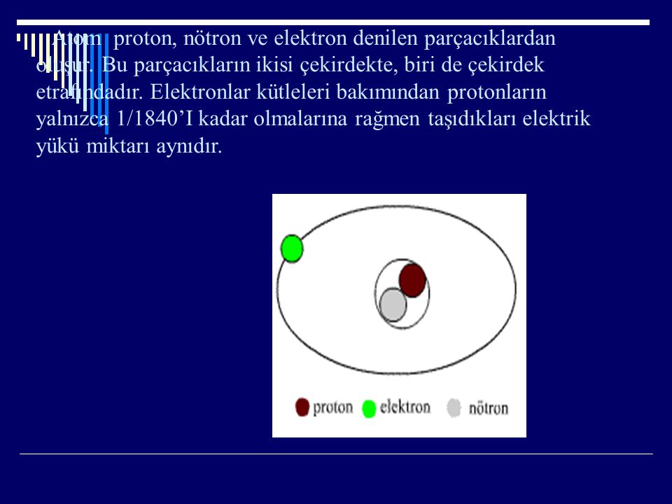 Atom proton, nötron ve elektron denilen parçacıklardan oluşur