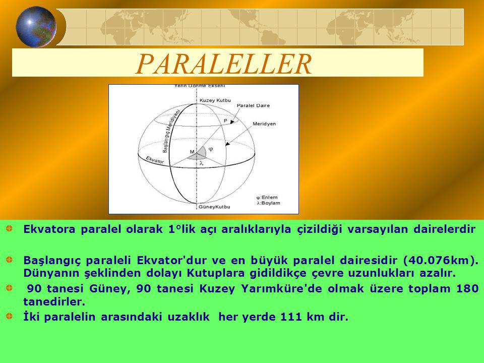 PARALELLER Ekvatora paralel olarak 1°lik açı aralıklarıyla çizildiği varsayılan dairelerdir.