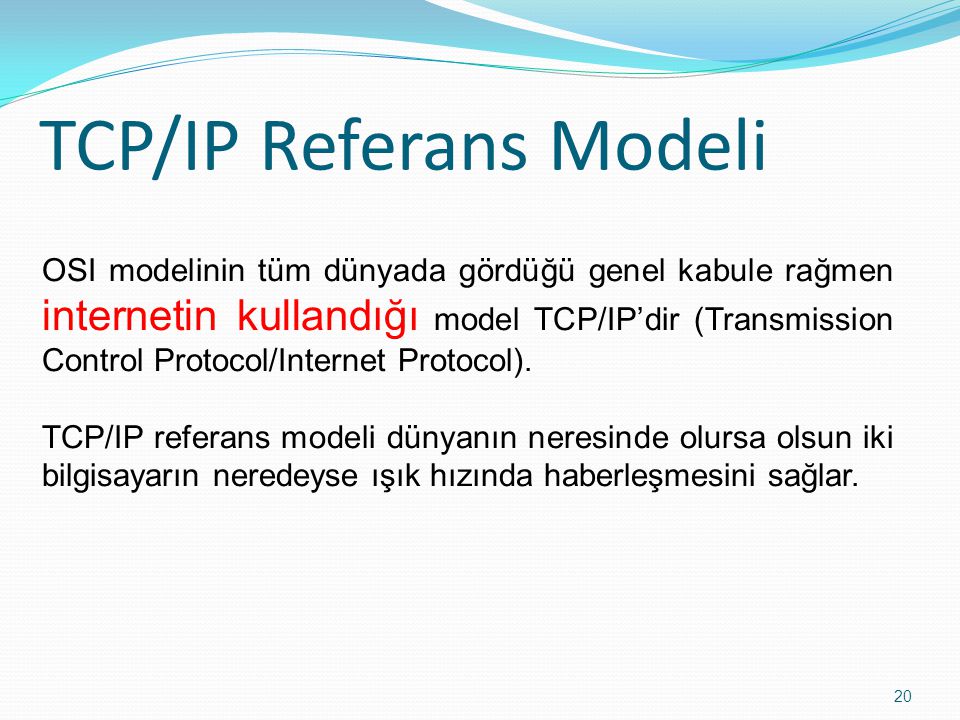 TCP/IP Referans Modeli