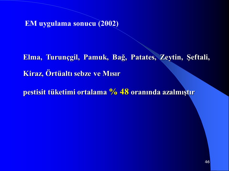 EM uygulama sonucu (2002) Elma, Turunçgil, Pamuk, Bağ, Patates, Zeytin, Şeftali, Kiraz, Örtüaltı sebze ve Mısır.
