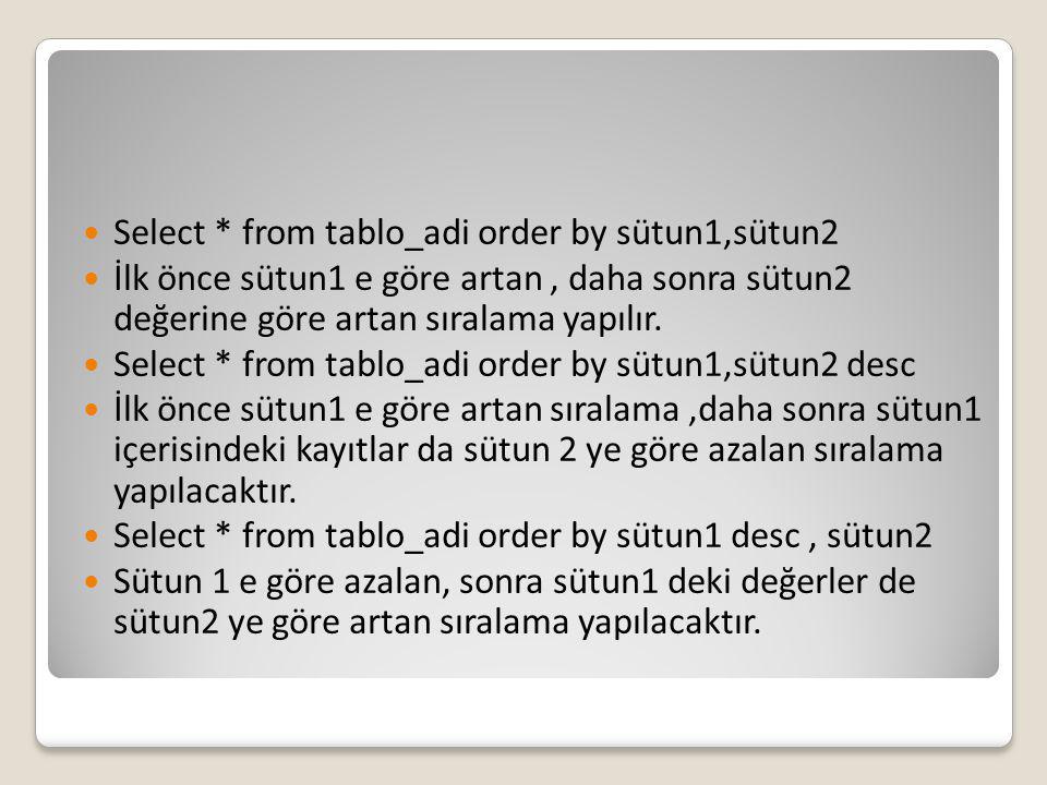 Select * from tablo_adi order by sütun1,sütun2