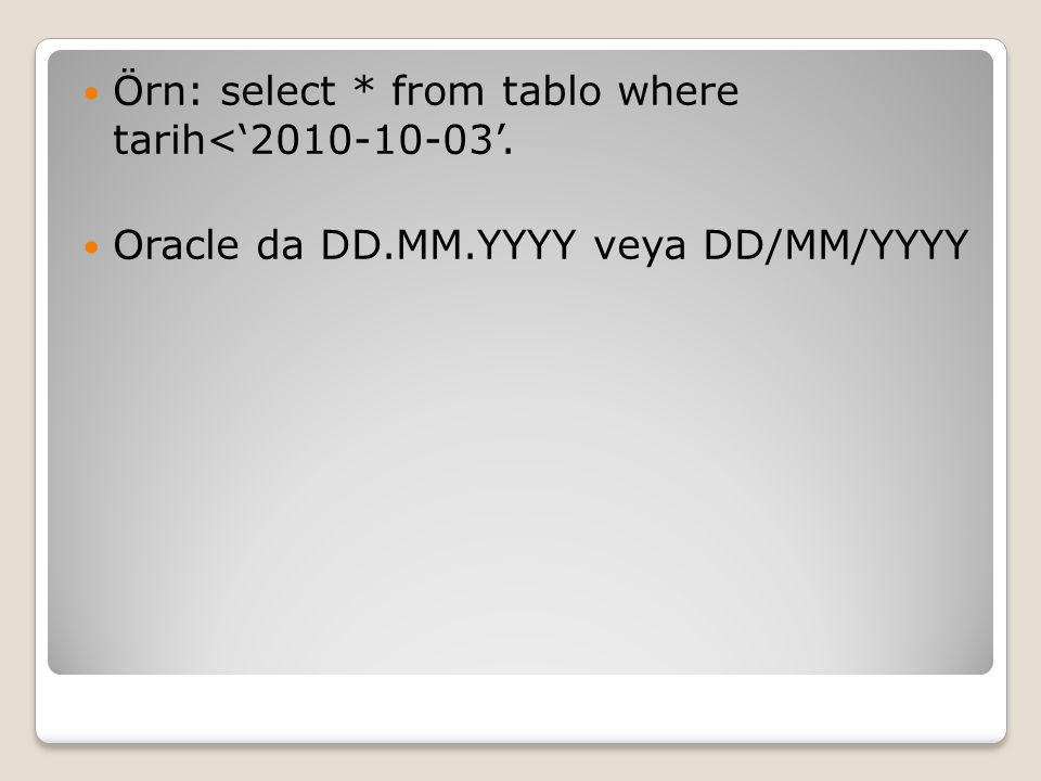 Örn: select * from tablo where tarih<‘ ’.