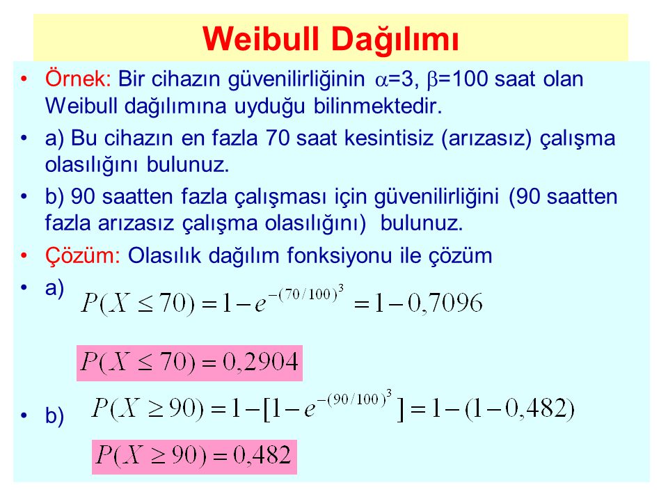 Weibull Dağılımı Örnek: Bir cihazın güvenilirliğinin =3, =100 saat olan Weibull dağılımına uyduğu bilinmektedir.