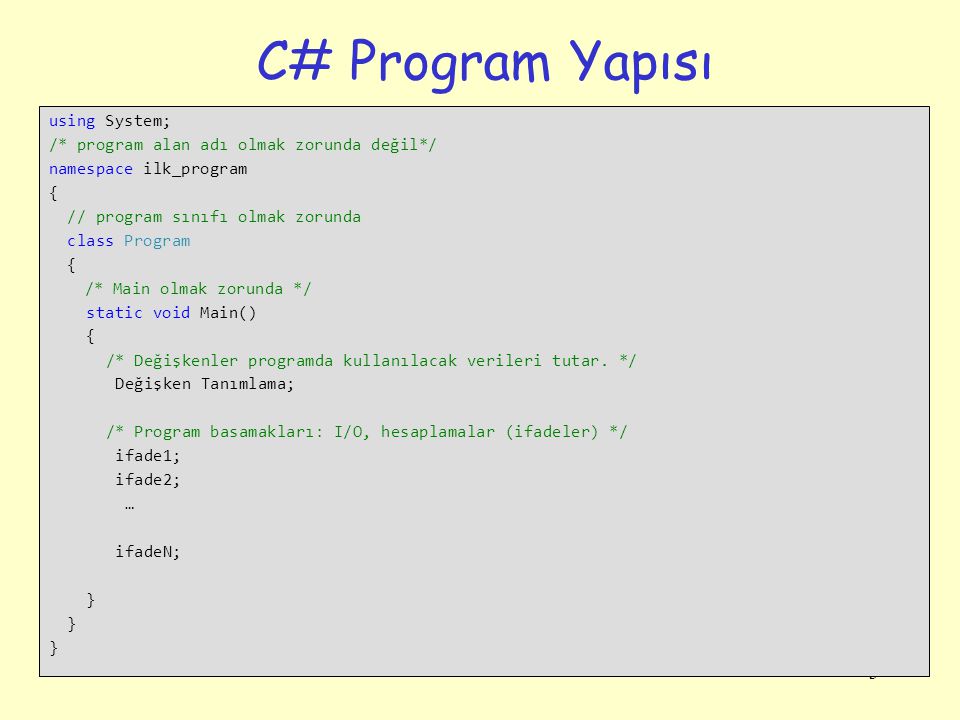 C# Program Yapısı using System;
