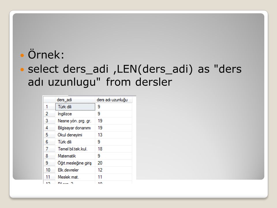 Örnek: select ders_adi ,LEN(ders_adi) as ders adı uzunlugu from dersler