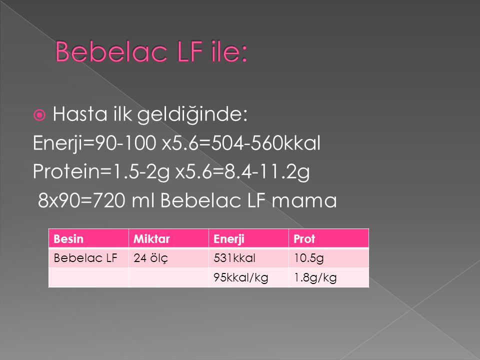 Bebelac LF ile: Hasta ilk geldiğinde: Enerji= x5.6= kkal