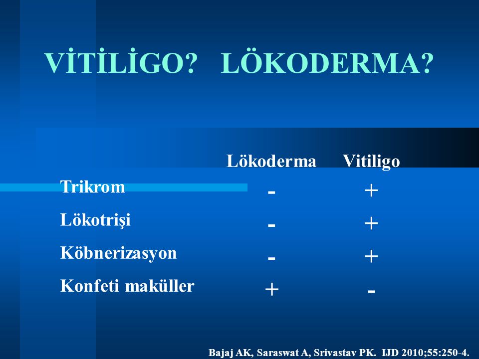 VİTİLİGO LÖKODERMA - + Lökoderma Vitiligo Trikrom Lökotrişi