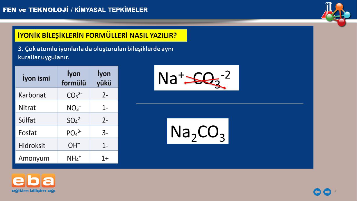 Na+ CO3-2 Na2CO3 FEN ve TEKNOLOJİ / KİMYASAL TEPKİMELER