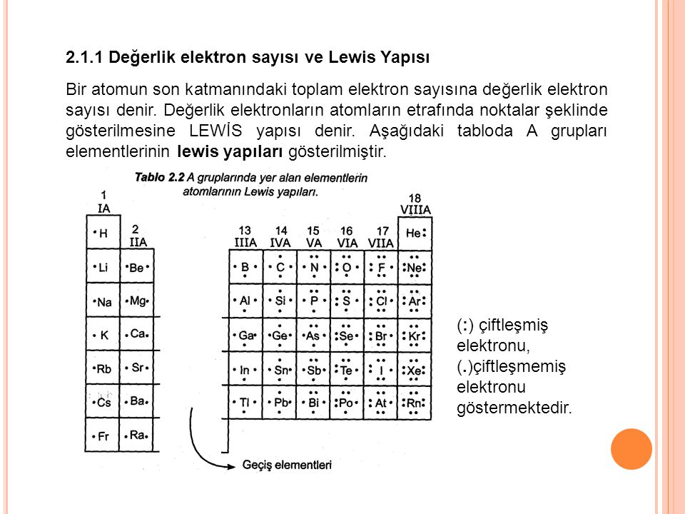2.1.1 Değerlik elektron sayısı ve Lewis Yapısı