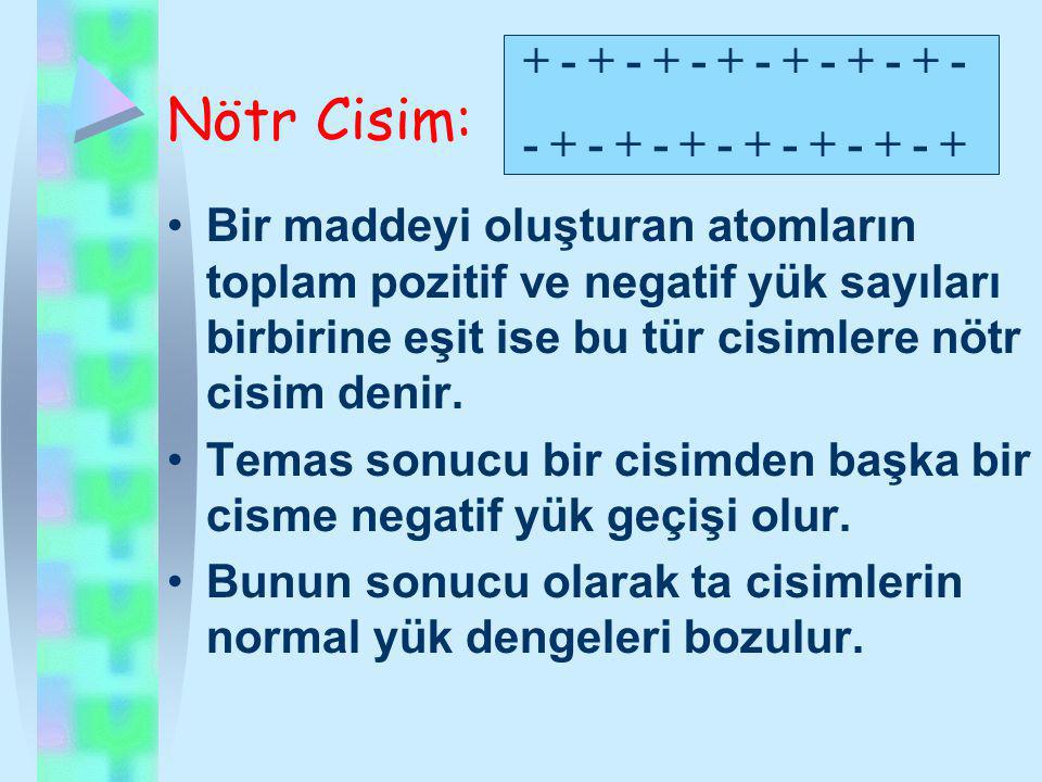 Nötr Cisim: