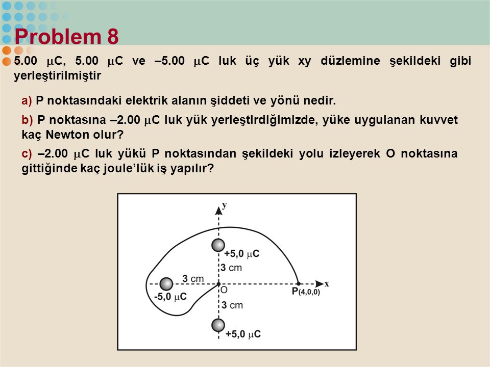 Problem C, 5.00 C ve –5.00 C luk üç yük xy düzlemine şekildeki gibi yerleştirilmiştir.
