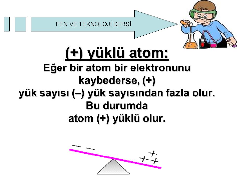 (+) yüklü atom: Eğer bir atom bir elektronunu kaybederse, (+) yük sayısı (–) yük sayısından fazla olur.