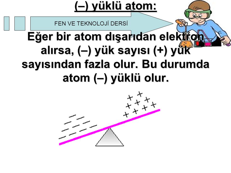 (–) yüklü atom: Eğer bir atom dışarıdan elektron alırsa, (–) yük sayısı (+) yük sayısından fazla olur.