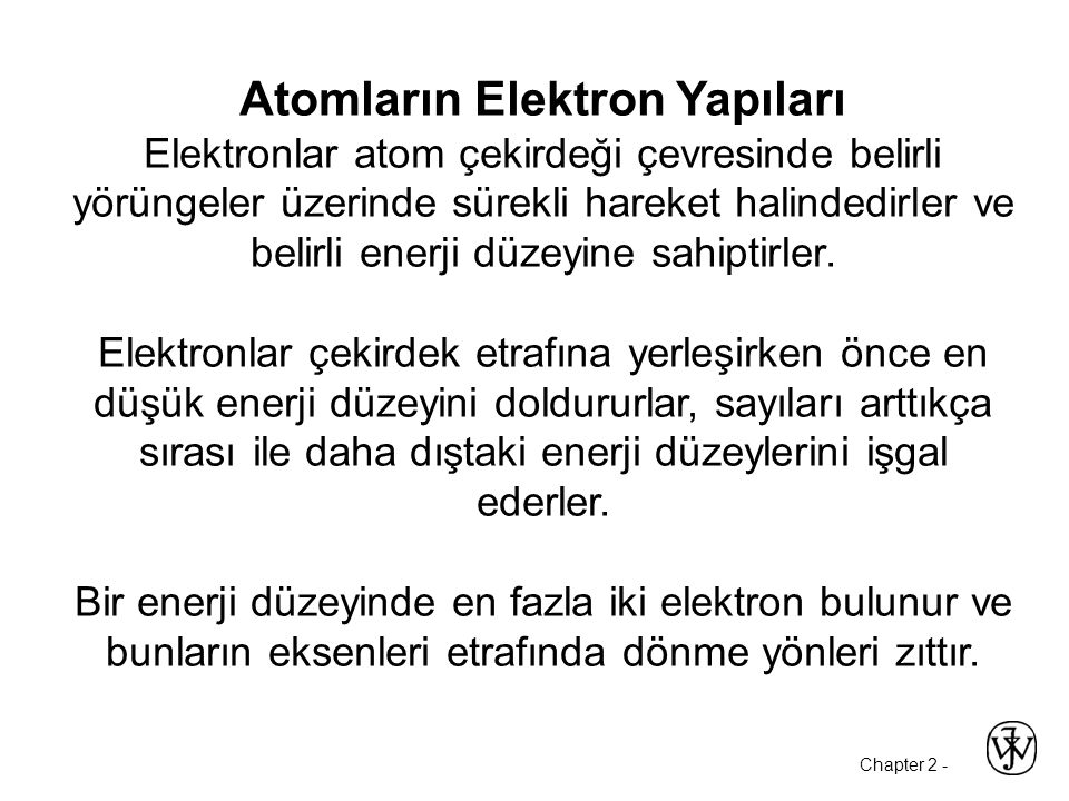 Atomların Elektron Yapıları