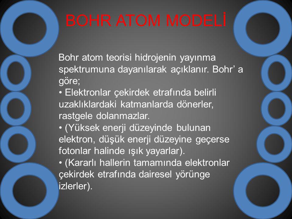 BOHR ATOM MODELİ