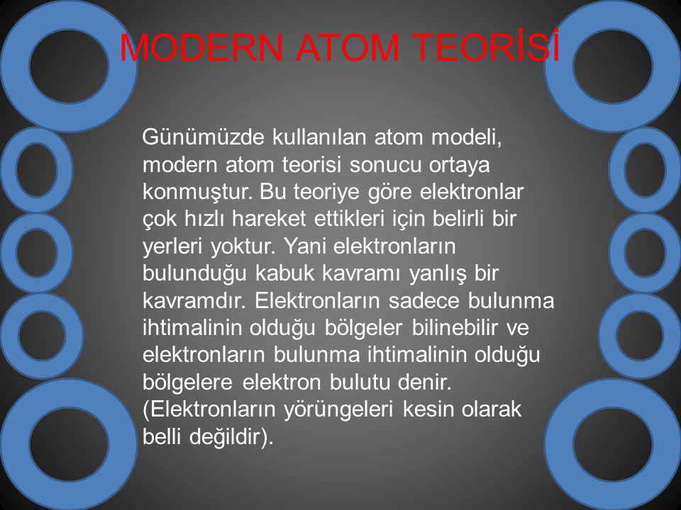 MODERN ATOM TEORİSİ