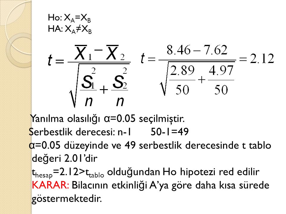 Yanılma olasılığı α=0.05 seçilmiştir. Serbestlik derecesi: n =49