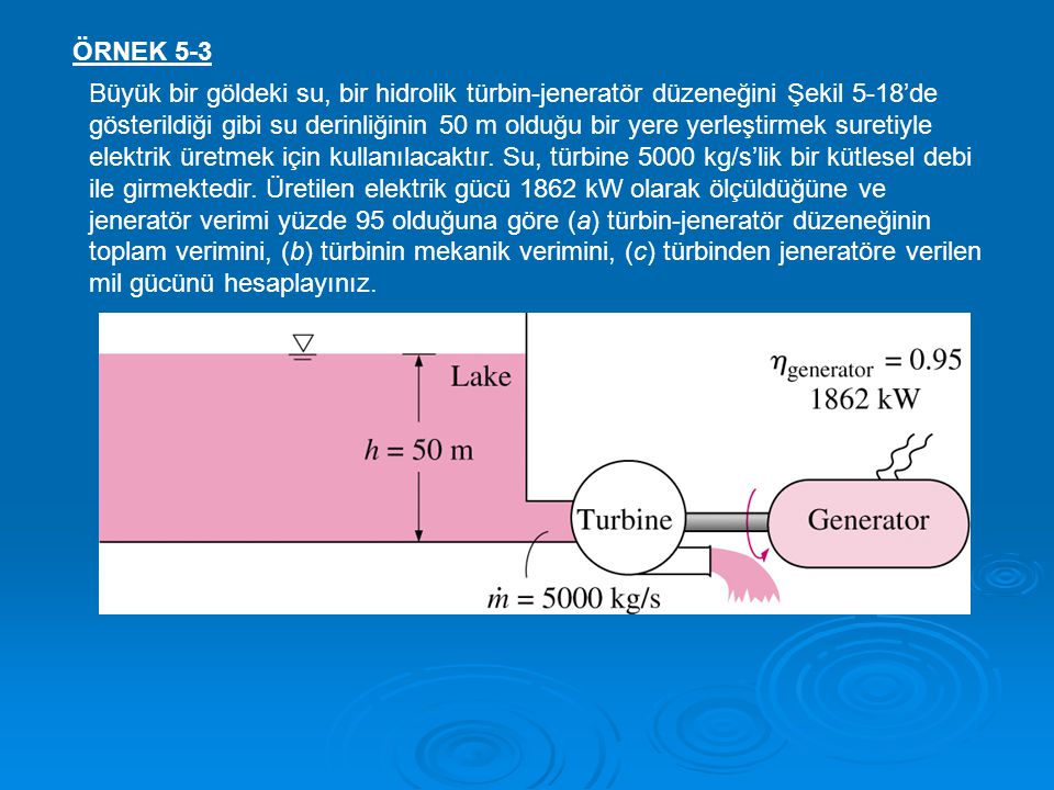 KÜTLE, BERNOULLI VE ENERJİ DENKLEMLERİ - Ppt Video Online Indir