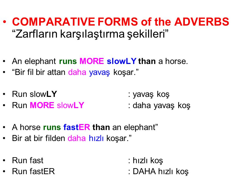 Well comparative form. Comparative adverbs. Adverbs Comparative forms. Comparative form. Comparison of adverbs.
