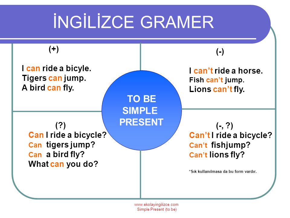 İNGİLİZCE GRAMER TO BE SIMPLE PRESENT (+) (-) I can ride a bicyle.