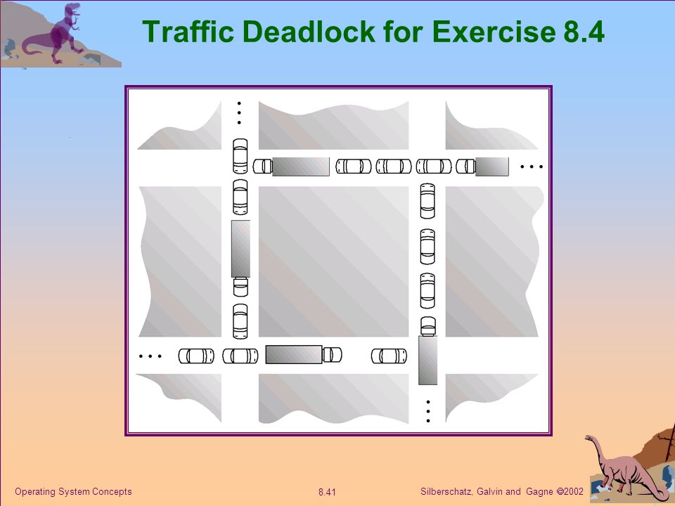 Traffic Deadlock for Exercise 8.4
