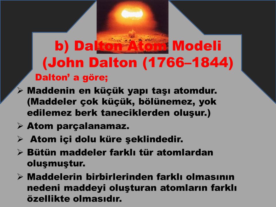 b) Dalton Atom Modeli (John Dalton (1766–1844)