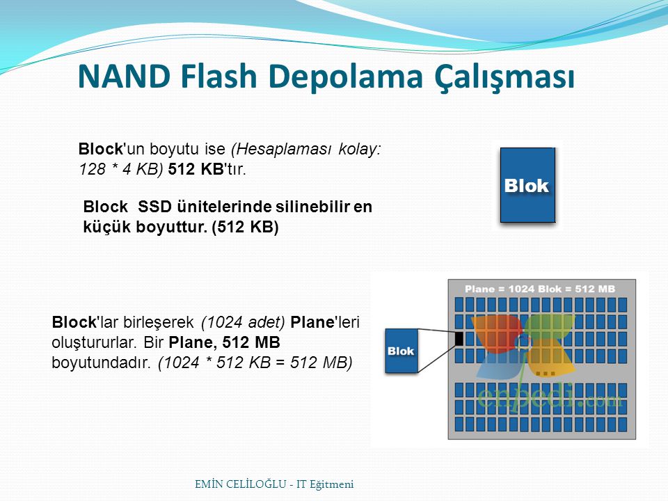 NAND Flash Depolama Çalışması