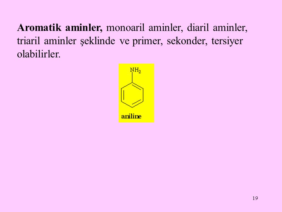 Aromatik aminler, monoaril aminler, diaril aminler, triaril aminler şeklinde ve primer, sekonder, tersiyer olabilirler.