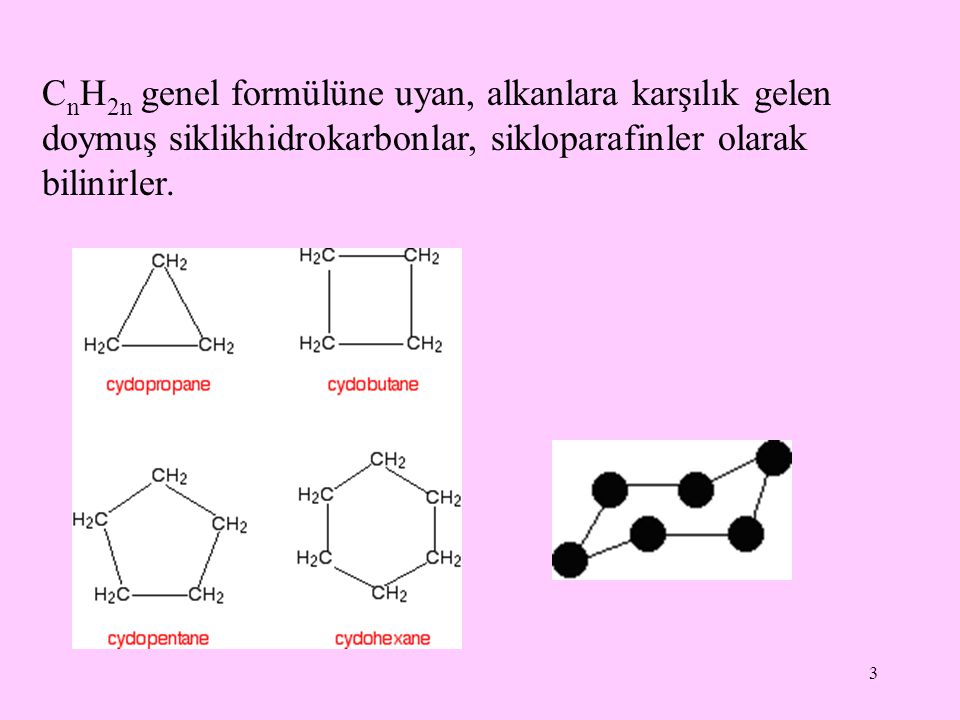 CnH2n genel formülüne uyan, alkanlara karşılık gelen doymuş siklikhidrokarbonlar, sikloparafinler olarak bilinirler.