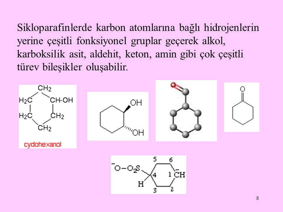 Sikloparafinlerde karbon atomlarına bağlı hidrojenlerin yerine çeşitli fonksiyonel gruplar geçerek alkol, karboksilik asit, aldehit, keton, amin gibi çok çeşitli türev bileşikler oluşabilir.