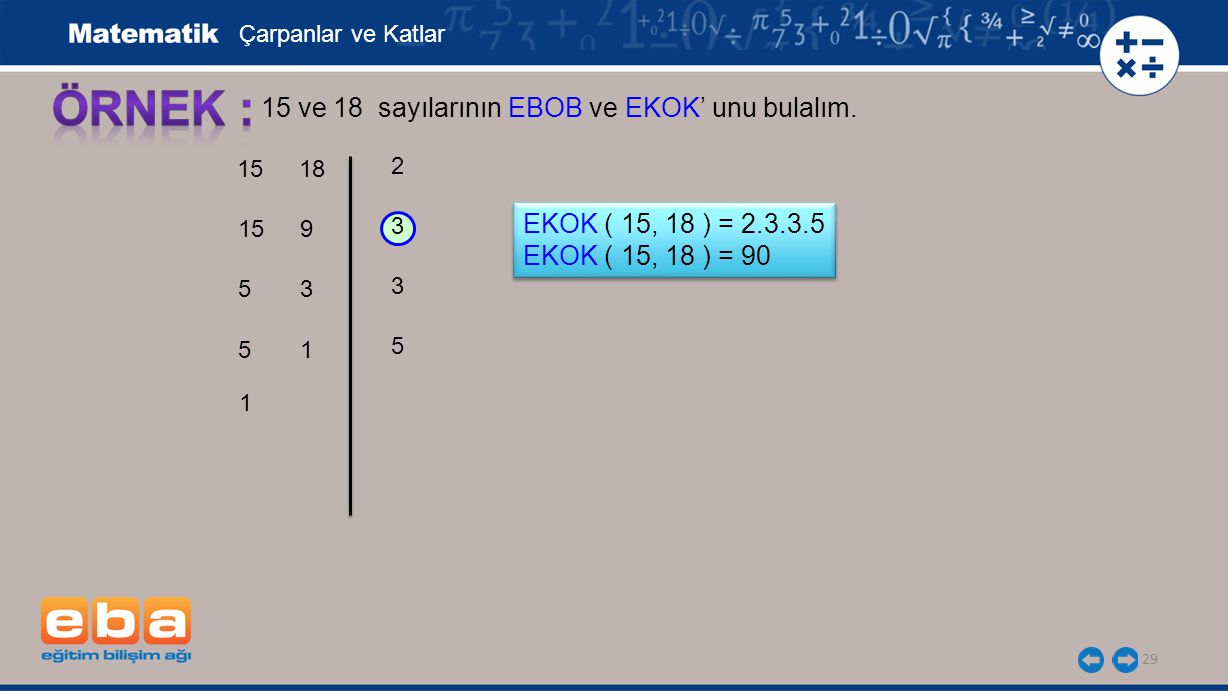 ÖRNEK : 15 ve 18 sayılarının EBOB ve EKOK’ unu bulalım.