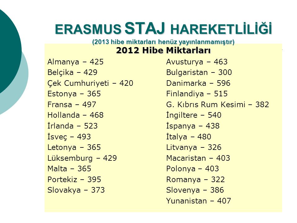 ERASMUS STAJ HAREKETLİLİĞİ (2013 hibe miktarları henüz yayınlanmamıştır)