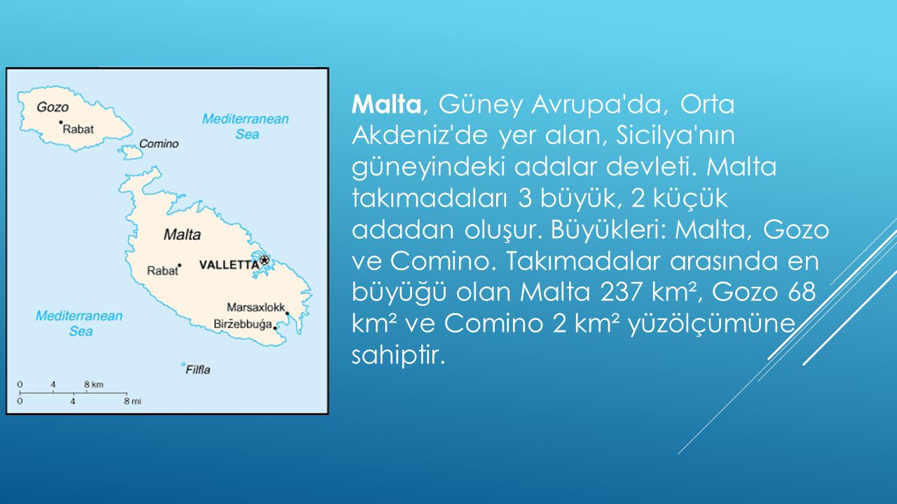 Malta, Güney Avrupa da, Orta Akdeniz de yer alan, Sicilya nın güneyindeki adalar devleti.