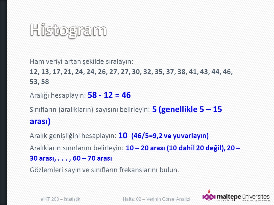 Histogram Ham veriyi artan şekilde sıralayın: 12, 13, 17, 21, 24, 24, 26, 27, 27, 30, 32, 35, 37, 38, 41, 43, 44, 46, 53, 58.