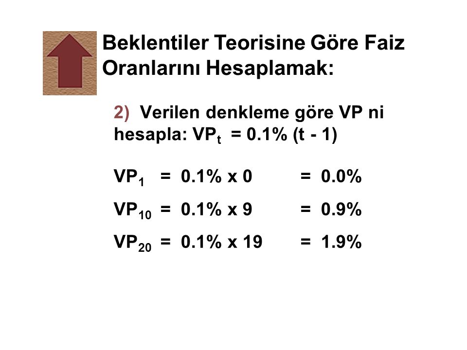 2) Verilen denkleme göre VP ni hesapla: VPt = 0.1% (t - 1)
