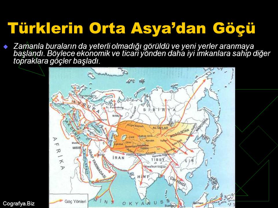 Türklerin Orta Asya’dan Göçü