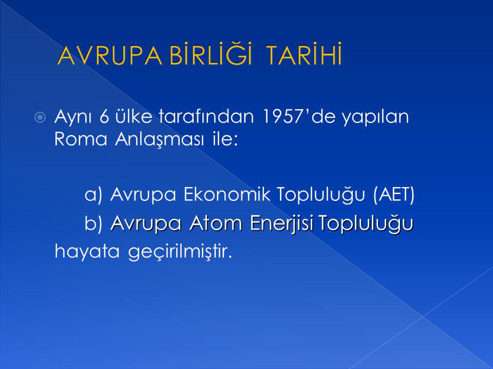 AVRUPA BİRLİĞİ TARİHİ Aynı 6 ülke tarafından 1957’de yapılan Roma Anlaşması ile: a) Avrupa Ekonomik Topluluğu (AET)