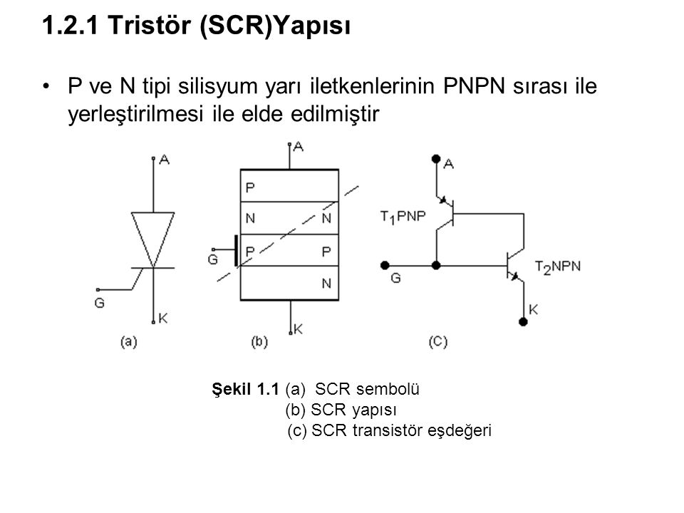 (c) SCR transistör eşdeğeri