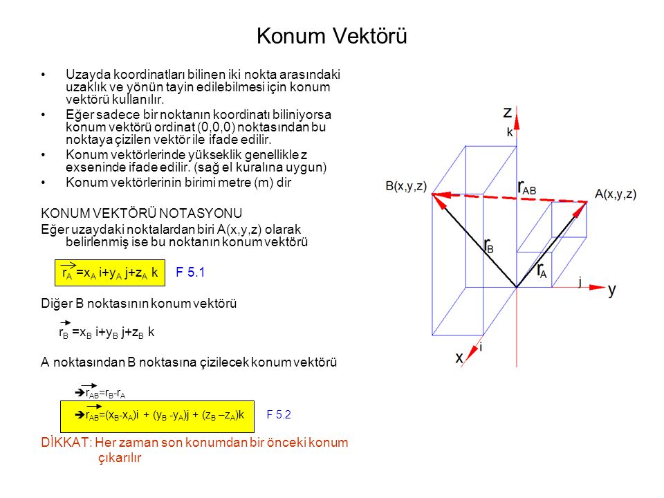 Konum Vektörü Uzayda koordinatları bilinen iki nokta arasındaki uzaklık ve yönün tayin edilebilmesi için konum vektörü kullanılır.