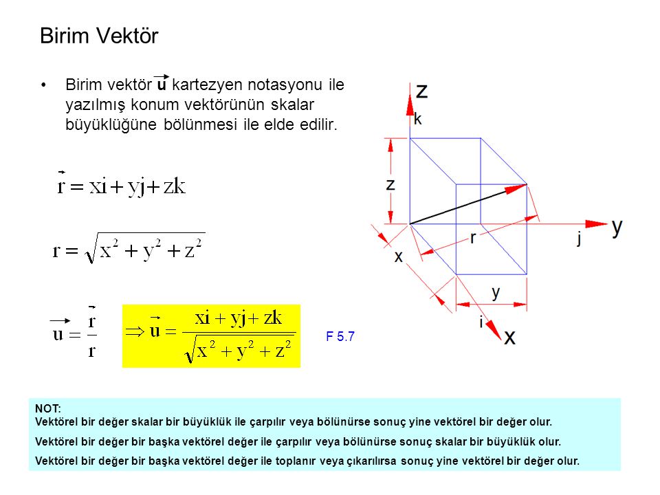 Birim Vektör Birim vektör u kartezyen notasyonu ile yazılmış konum vektörünün skalar büyüklüğüne bölünmesi ile elde edilir.