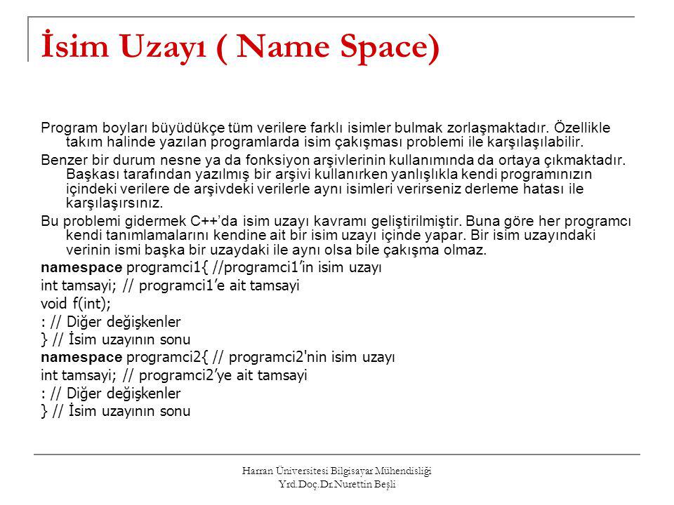 İsim Uzayı ( Name Space)