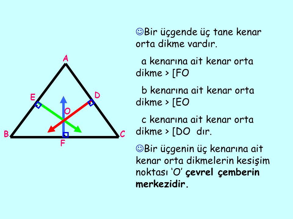 Bir üçgende üç tane kenar orta dikme vardır.