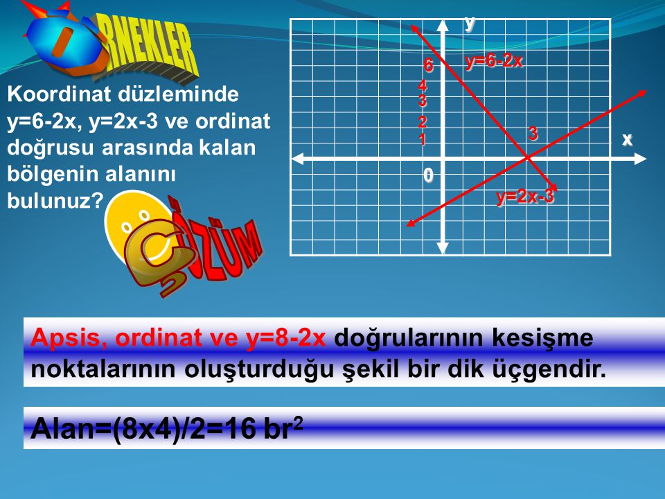 ÖZÜM Ç Ö RNEKLER Alan=(8x4)/2=16 br2
