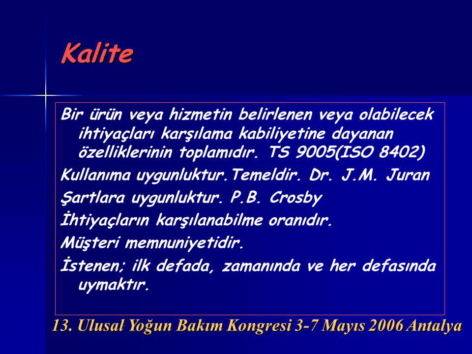 Kalite 13. Ulusal Yoğun Bakım Kongresi 3-7 Mayıs 2006 Antalya