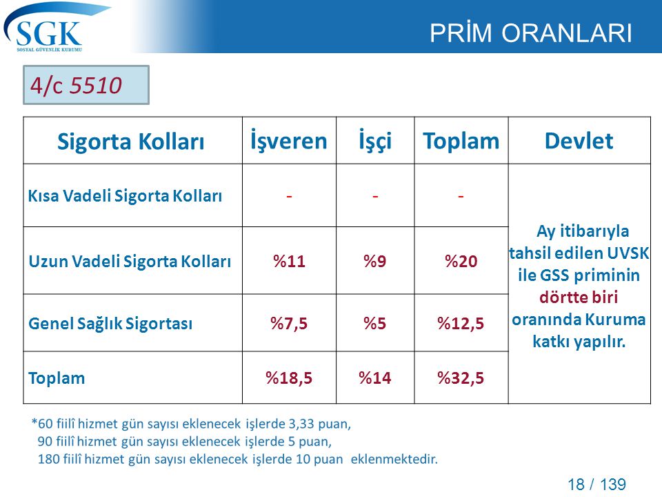 Kumar Borcu Yüzünden Nişanlısı Sikiliyor