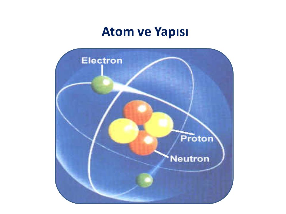 Atom ve Yapısı